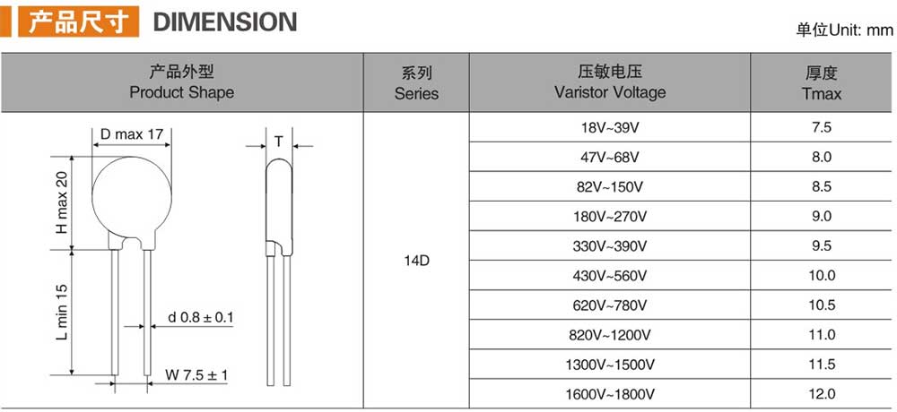 14d尺寸.jpg