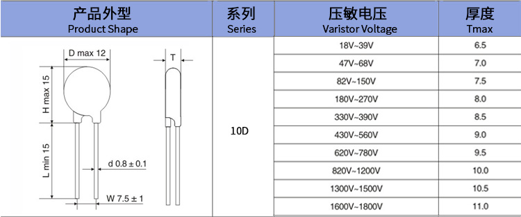 产品尺寸--10d.jpg