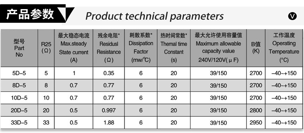 d-5热敏电阻产品参数